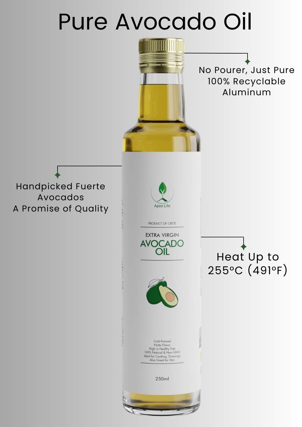 AVOCADO OIL From Crete - Extra Virgin