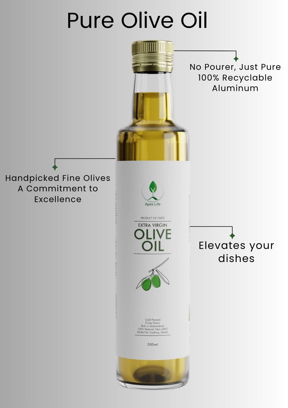 OLIVE OIL SET - Twin Pack